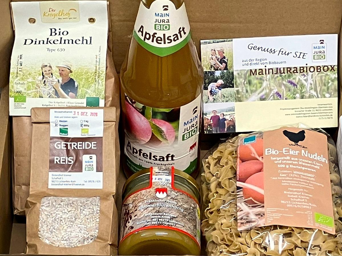 Inhalt der Geschenkbox