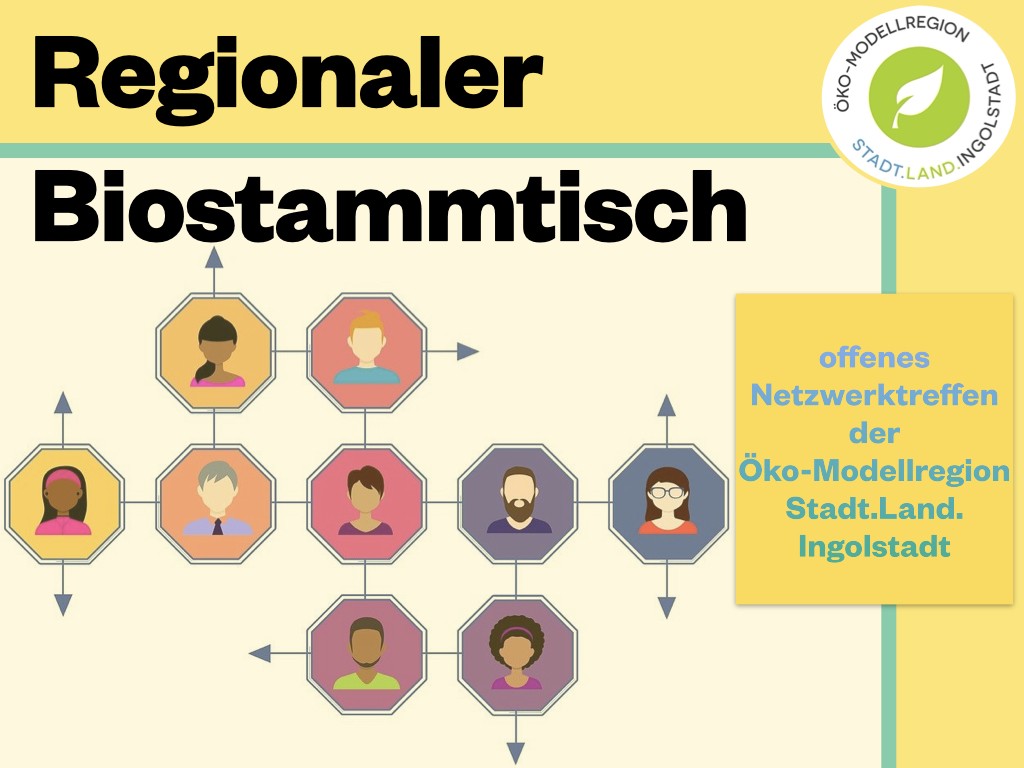 Grafische Darstellung einer Einladung zum Biostammtisch