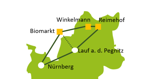 Öko-Modellregionen