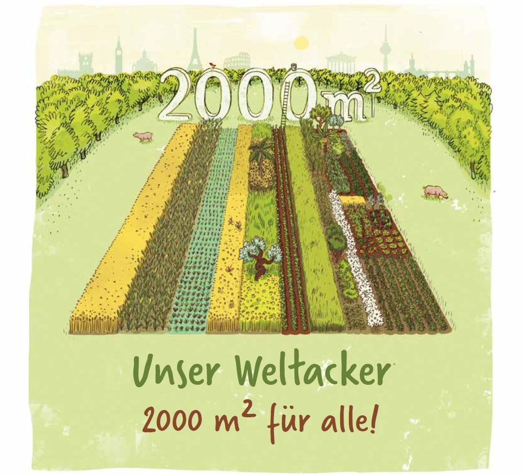 gemaltes Bild mit Ackerfläche und verschiedenen darauf wachsenden Pflanzen (Getreide, Gemüse, ...) sowie mit Beschriftung "Unser Weltacker - 2000 m² für alle
