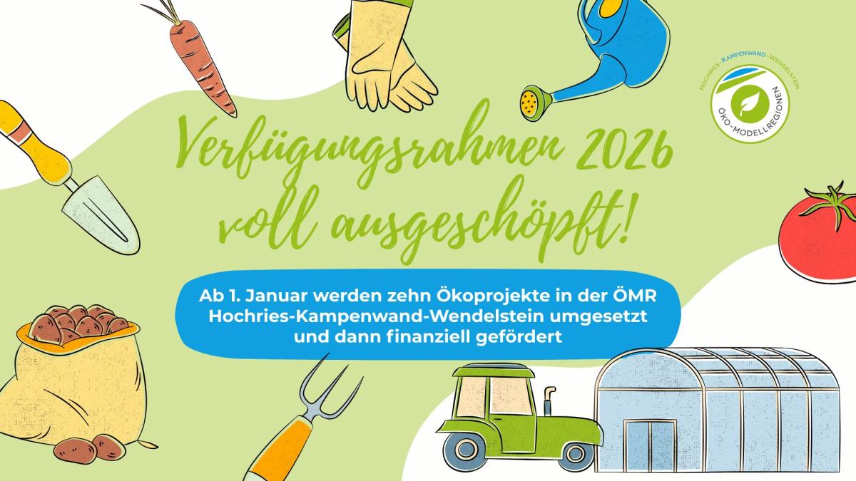 Bild mit Text und landwirtschaftlichen Elementen