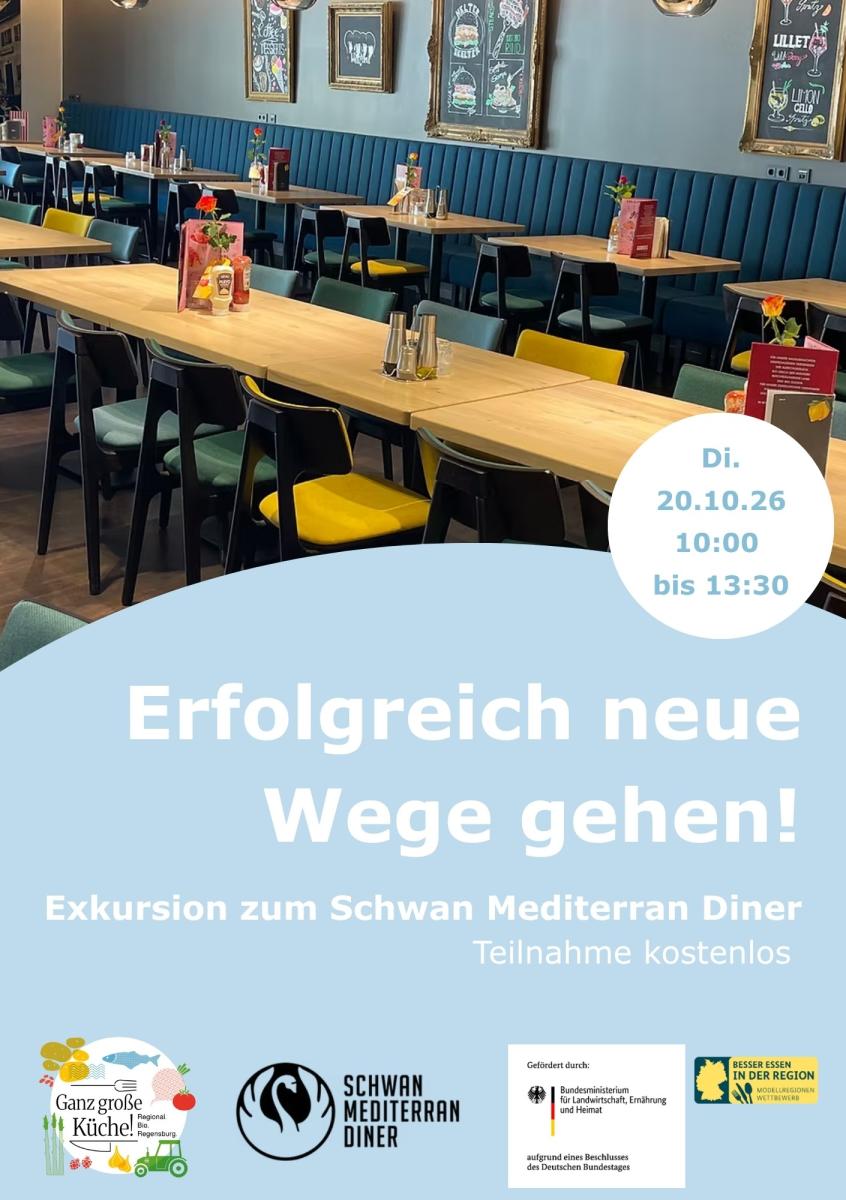 Exkursion zu Bio-Restaurant