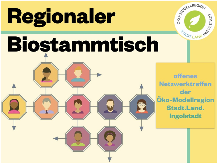 Grafik als Werbung für den Regionalen Biostammtisch
