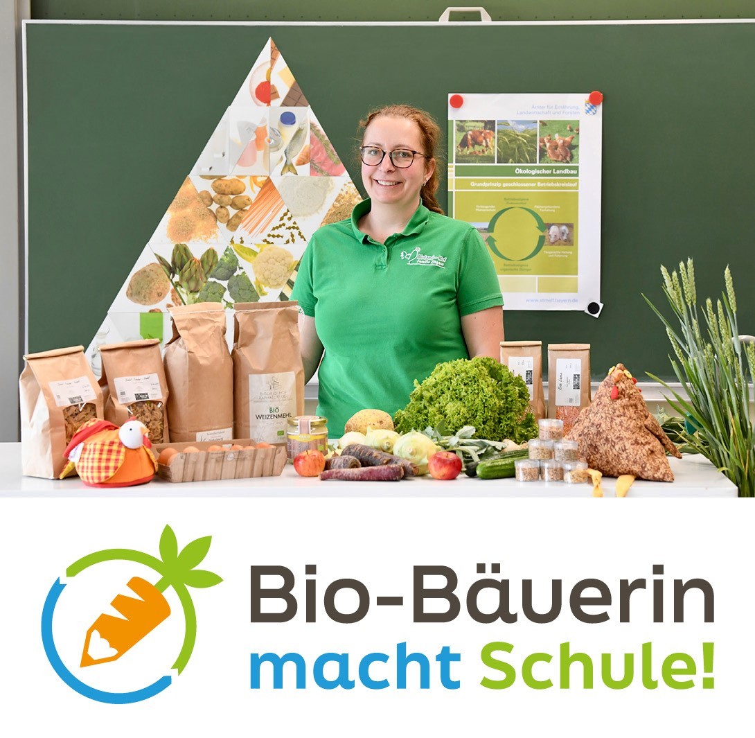 Bio-Bäuerin Heidi Ziegaus in einer Schulklasse