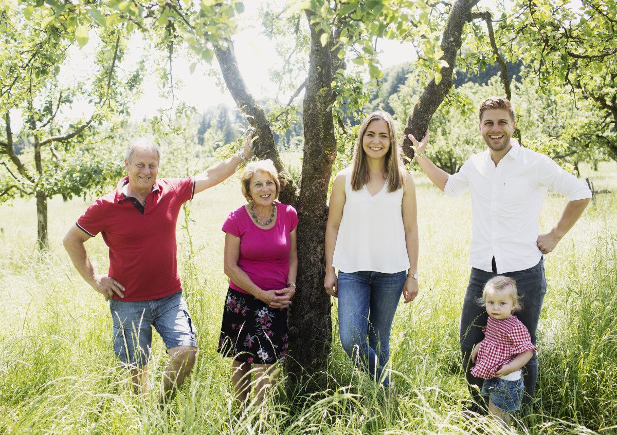 Familie Gramminger